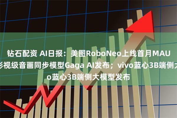钻石配资 AI日报：美图RoboNeo上线首月MAU破百万；影视级音画同步模型Gaga AI发布；vivo蓝心3B端侧大模型发布