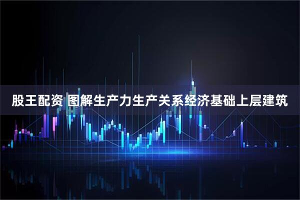 股王配资 图解生产力生产关系经济基础上层建筑